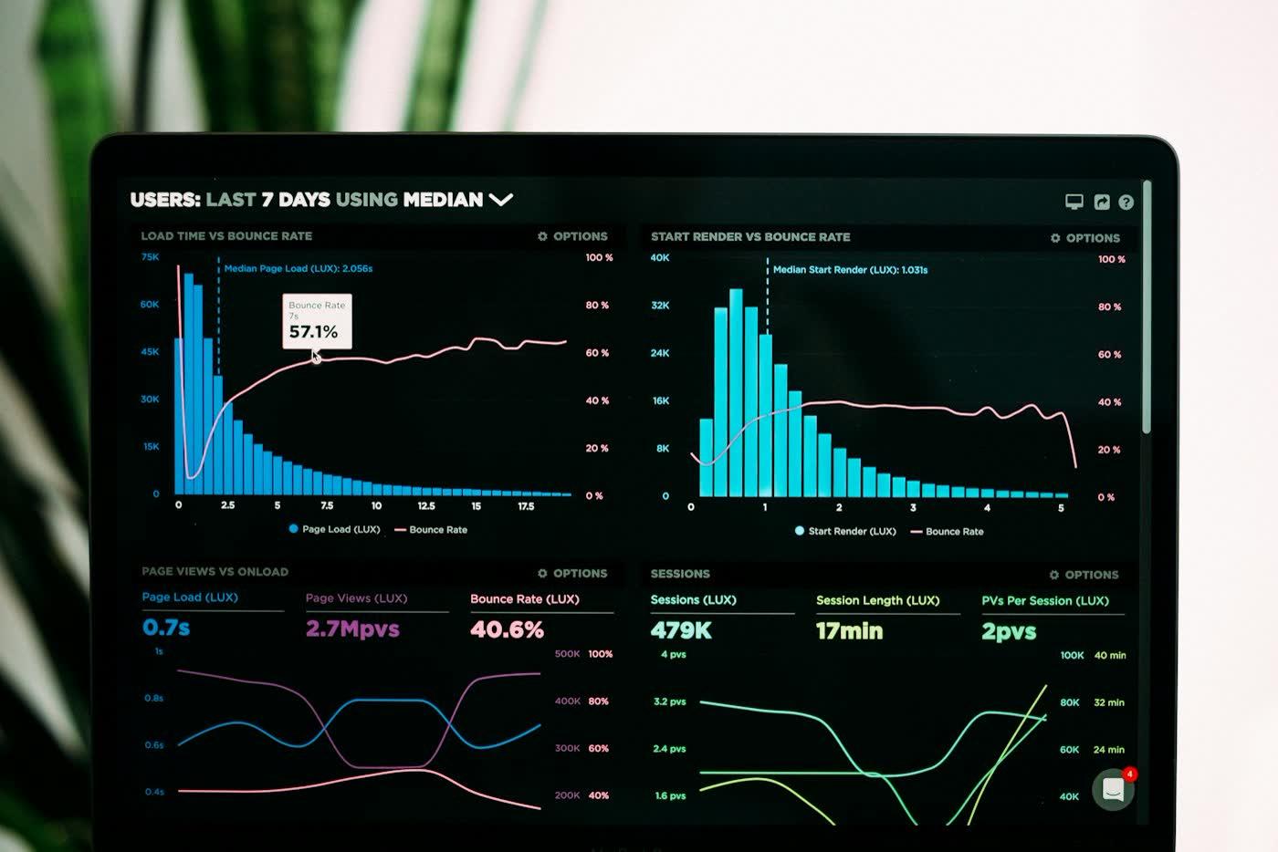 How to Set Up GoHighLevel for a Service Business: A Step-by-Step Guide
