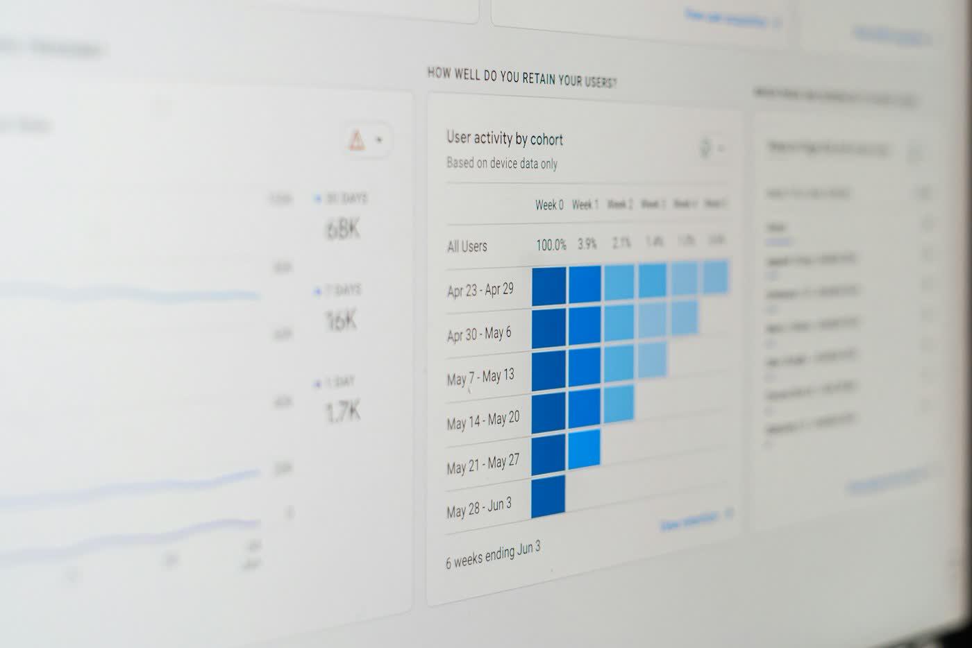 Mastering International Google Ads: A Comprehensive 2026 Playbook